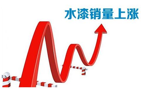 水性烤漆銷量上漲 水性烤漆銷量上漲