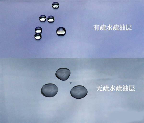 超強長效疏水納米防指紋油 超強長效疏水納米防指紋油