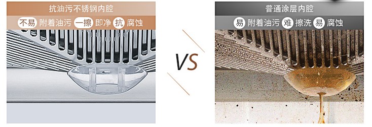 油煙機抗油污水性納米涂料 油煙機抗油污水性納米涂料