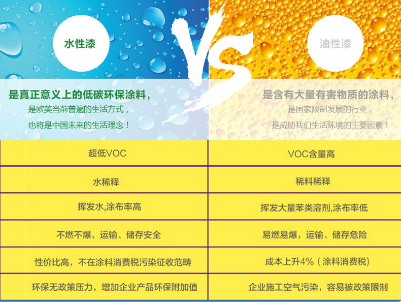 德圣龍防指紋油 德圣龍防指紋油