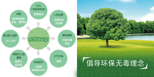 <a href='http://m.3p9m.cn/shuix2.htm' class='keys' title='點擊查看關于水性防指紋油的相關信息' target='_blank'>水性防指紋油</a>